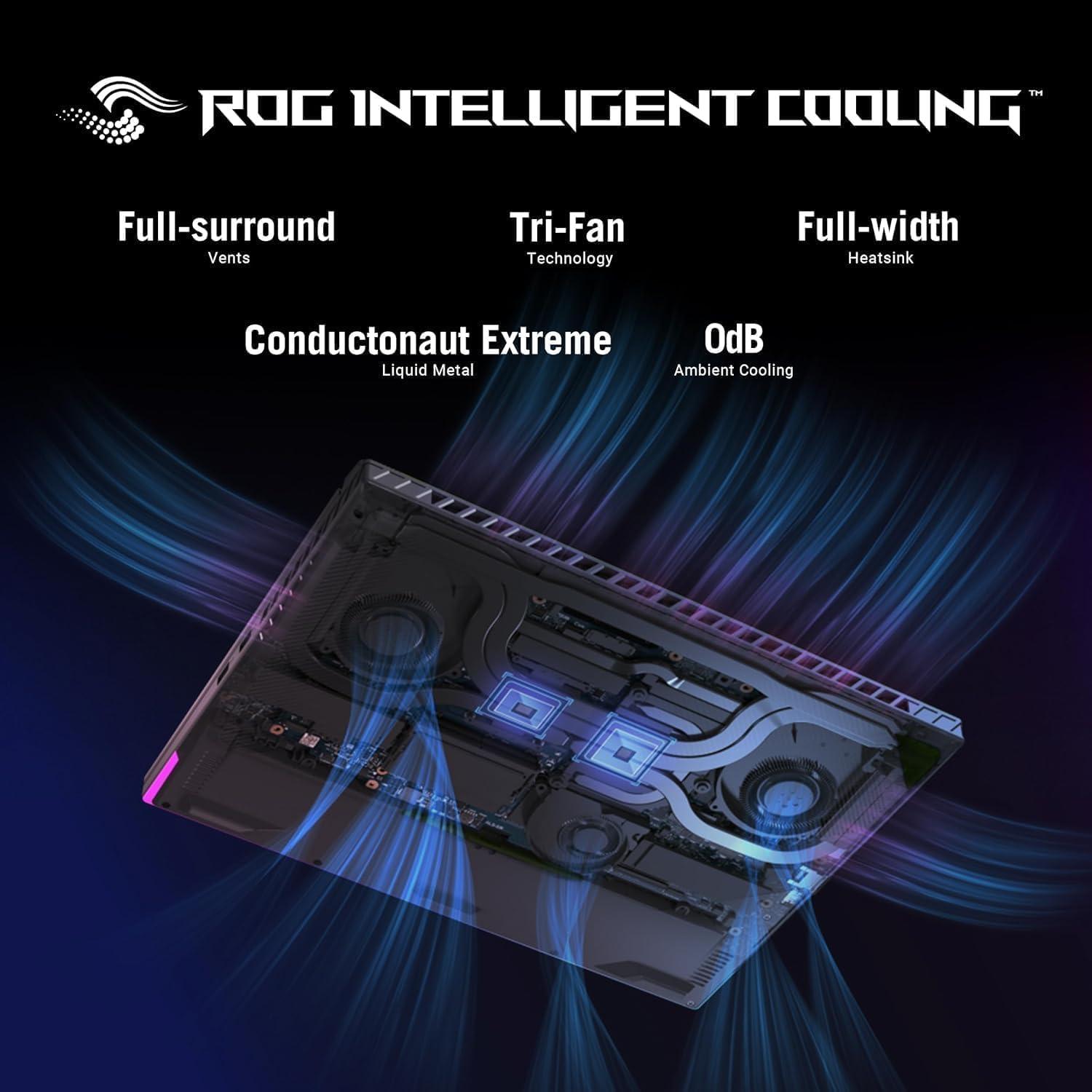 ROG G16 - KI-Workstation, beseitigt Performance-Engpässe, hohe TGP/TDP